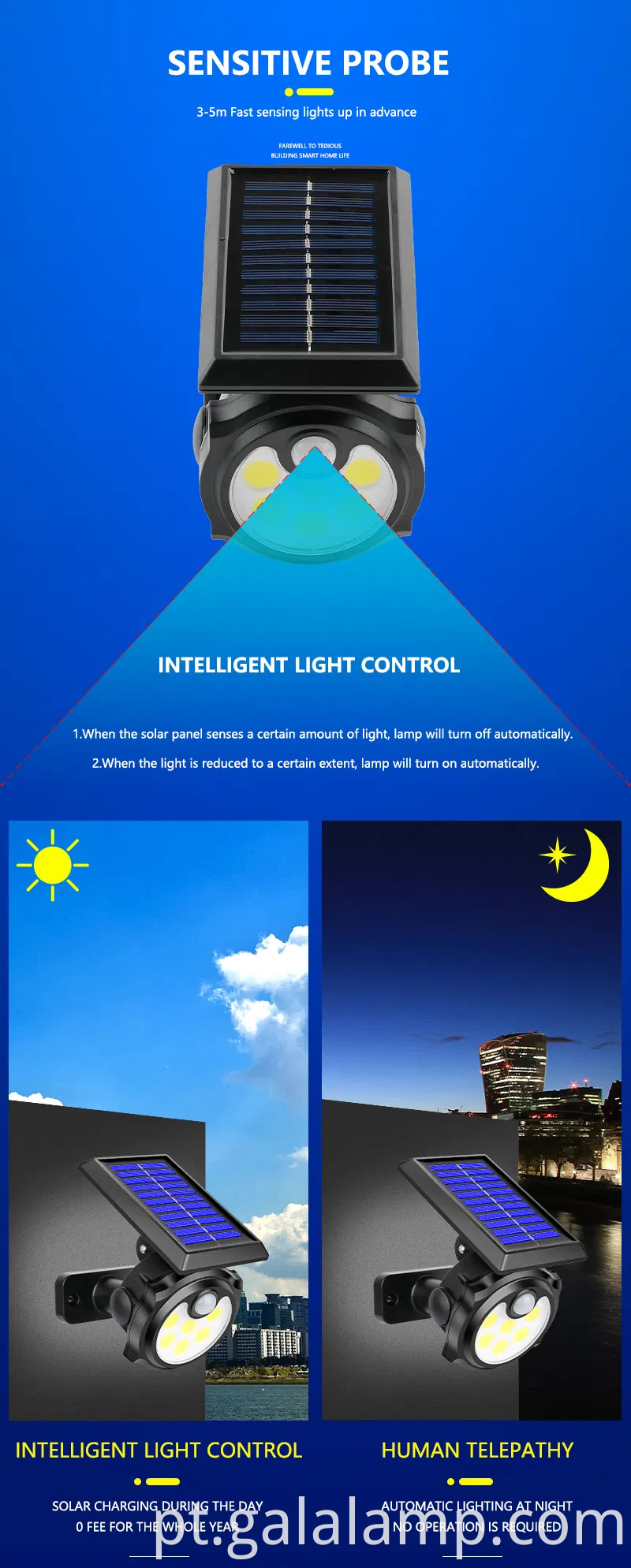 Luz de rua solar avançada com tecnologia de controle remoto inteligente